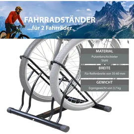 Trutzholm Fahrradständer DUO