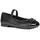 GEOX Plie Ballerinas Schwarz 26