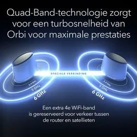Netgear Orbi Quad-Band-Mesh-WLAN-6E-System RBKE963