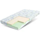 Fdm Kindermatratze, Pastellgrün, Textil, H3, Füllung: Kaltschaum, Rechteckig, 90x190 cm, Oeko-Tex® Standard 100, Schlafzimmer, Matratzen Shop, Matratzen, Jugend- & Kindermatratzen