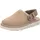 UGG Australia Clogs Beige 44