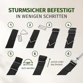 moritz Sturmband 13 Meter Markise Schwarz