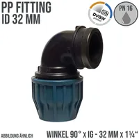 Jason PP-Klemmverbinder 90° Winkel mit IG ø 32 mm
