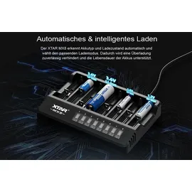 XTAR L8 Ladegerät