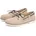 BOAT SHOE CORE Suede Bootschoen Taupe Maat 43 43