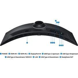 Samsung ViewFinity S9 Curved S95UF LS49F950UAUXEN 49''