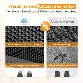 linuma Katzentoilette XXL Schwarz