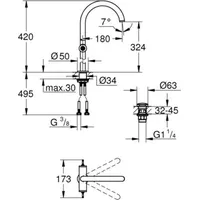Grohe Atrio Einloch-Waschtischbatterie Warm Sunset