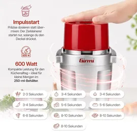 Girmi TR20