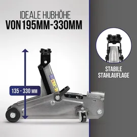 Alca Rangierwagenheber Stahl 2 t grau