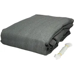 Sonnensegel Dreieck Sonnenschutz Schattensegel Wasserabweisend Grau 3,6x3,6x3,6m
