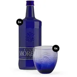 ACQUA MORELLI Blue Elegance Sparkling [Spar-Paket]