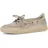 Gabor Comfort Damen Beige 38,5