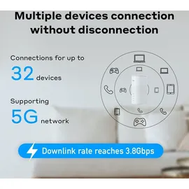 ZTE HyperBox 5G MC801A Router