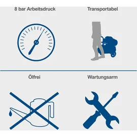 SCHEPPACH HC30o 24L Kolbenkompressor ölfrei 8bar 200l/min