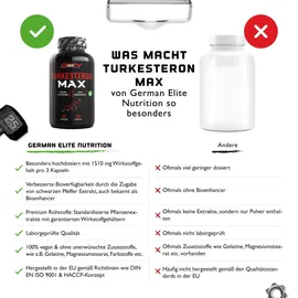 German Elite Nutrition Turkesteron Max Kapseln 120 St.