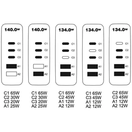 CubeNest S5D0 PD 3.1. 3*USB-C+2xUSB-A GaN-Adapter 140W Schnellladegerät USB-C-Kabel Desktop-Ladegerät - Schwarz