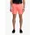 Superdry Chinoshorts PREMIUM REGULAR CHINO SHORT aus Baumwollmischung mit Elasthan, Relaxed Fit, unifarben, knielang orange 30