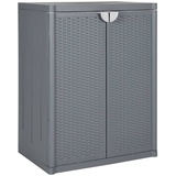 GuyAna Gartenschrank Grau 65x45x88 cm PP Rattan-Optik Kommode Balkonschrank Wetterfest