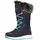 TROLLKIDS Hemsedal Winter Boots XT Blau/Mint 30