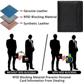 luxuskollektion GAEKEAO Herren Geldbörse Slim Wallet schwarz-blau