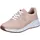 Rieker M4903 Damen Weite H Rosa 42