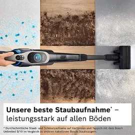 Bosch Unlimited 10 BKS1051GQC