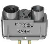 Homeway TV-Modul (ET8) HAXHSM-G0200-C008