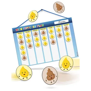 likarto LIKARTO® Töpfchen Training für Kinder magnetisch - Montessori Magnettafel inkl. 60 Magnete & Kordel - Komplett beschreib- und abwischbar - Pipi Kacka Magnete - windelfrei werden