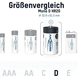 Ansmann Akku D 8500mAh Mono NiMH 1,2V – 1000x wiederaufladbar (4 Stück)