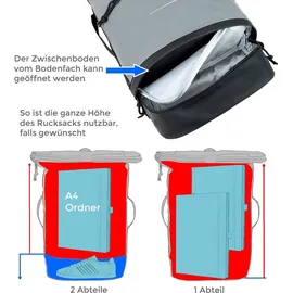 Elephant Gin Rucksack Herren Damen Time Bag COMP 25 L Kurierrucksack Roll-Top Freizeitrucksack Daypack Geheimfach Brustgurt Laptoprucksack Bodenfach 1... - Schwarz/Grau