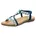 Flache Sandale 40