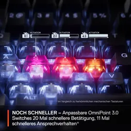 SteelSeries Apex Pro TKL Gen 3 SteelSeries Omnipoint US