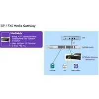 Alcatel -LUCENT ENTERPRISE SIP MEDIA Gateway - 2 analoge Ports (3MJ06001AA)