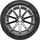 LANVIGATOR Comfort 2 195/55 R16 87V