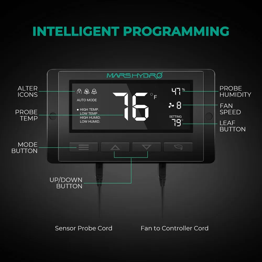 Abluftset mit Klimasteuerung bis 686 m3/h - Programmierbare Klimasteuerung