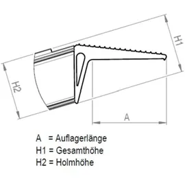 mauderer alutechnik Mauderer Verladetechnik Schwerlast-Schiene XOM, 2 Stück 300cm Länge