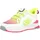 Ricosta Pulse Kinder Rosa/Weiß 38