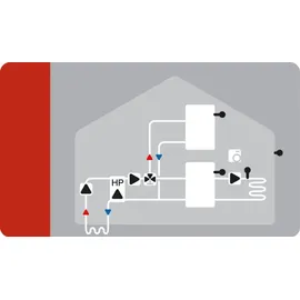 sorel® gmbh mikroelektronik Wärmepumpen Regelung WPC5