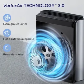 Levoit Luftreiniger für große Räume mit waschbarem Vorfilter, CADR 612m3/h, 3-Kanal-Luftqualitätsmonitor, Smart WiFi und Filter für Haustiere, Rauch, Staub, Pollen, Alexa Control, 26dB
