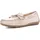 Damen Gold 37 5