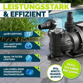 tillvex Filterpumpe Pool 8.500 l/h 450 W