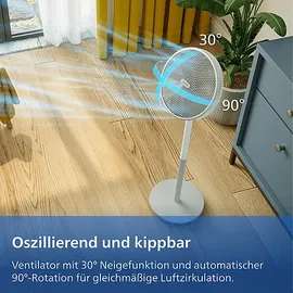 Philips CX2550 0 cm Standventilator Weiß