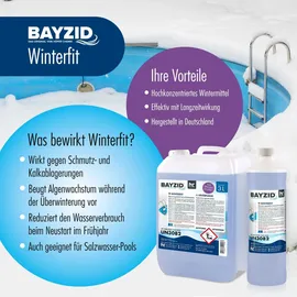 Bayzid 150x 3 L Winterfit Überwinterungsmittel