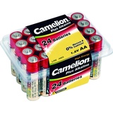 Camelion Plus Alkaline