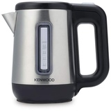 Kenwood JKM076