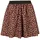 happy girls Midirock Rosa 110