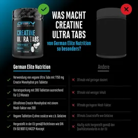GEN GERMAN ELITE NUTRITION Creatin Tabletten 300 Stück