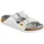 Birkenstock Arizona ESD Birko-Flor weiß 36