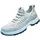 Atlas Sicherheitshalbschuh FAST 10 PLATINUM Gr. 43 SRC alu-tec